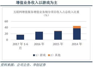 江南嘉捷高位換手70%，成交逾130億，互聯(lián)網(wǎng)安全服務(wù)估值三倍于板塊
