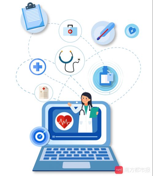 8家互聯(lián)網醫(yī)療App深度測評 平安好醫(yī)生以全面保障與卓越安全服務領跑